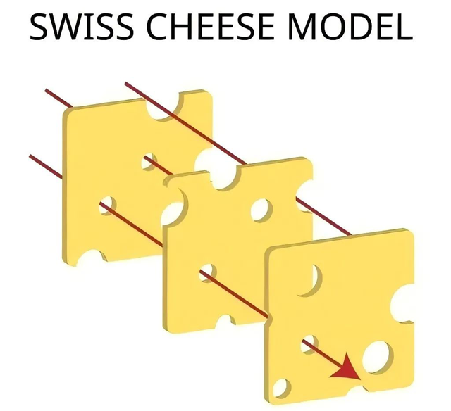 人人手握检测报告的时代，质量控制或成缔造产品科学信任状的锚点